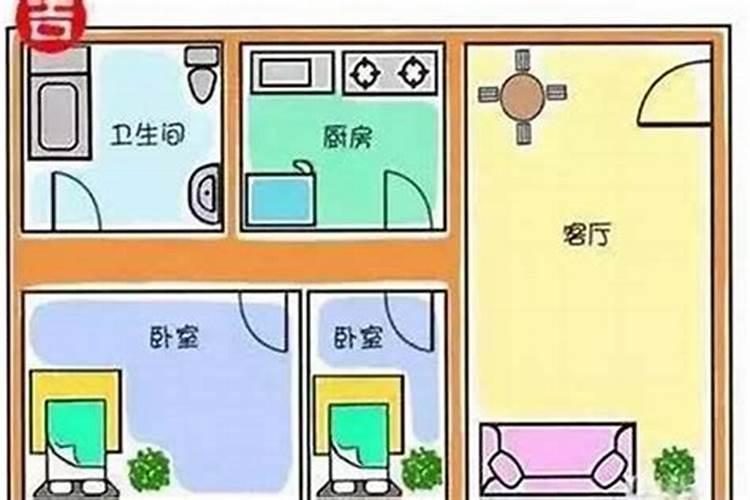 买房子看风水是迷 信吗？
