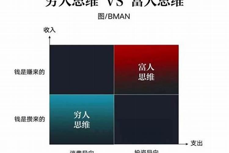 联排叠拼哪个好