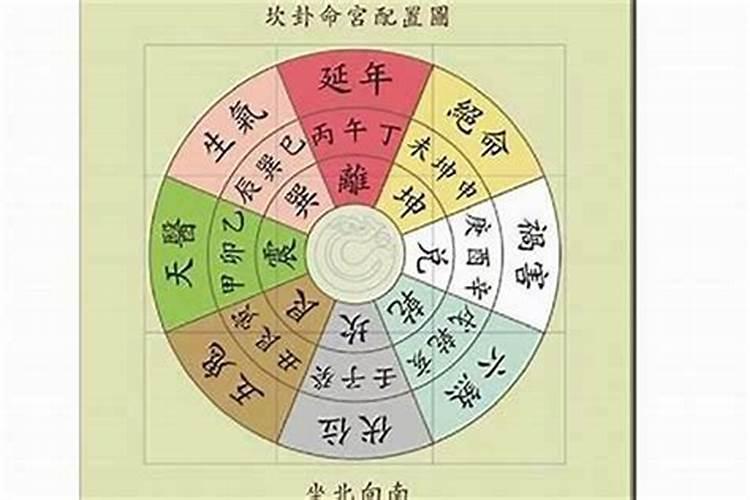 农村看阳宅的风水绝招