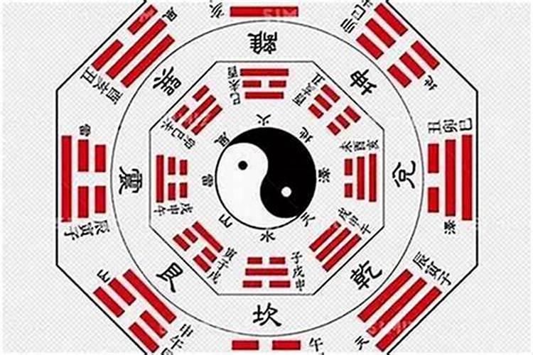 怎样看阴阳宅最简单的风水 阳宅风水禁忌有哪些？