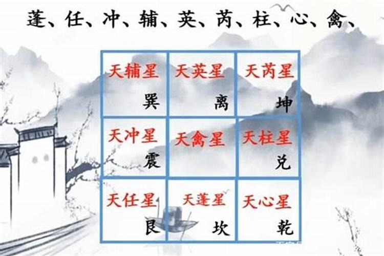 奇门遁甲之九星中的“天冲星”在现实生活中形象的真正含义
