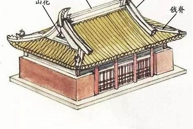 阳宅风水 屋后有什么比较吉利？