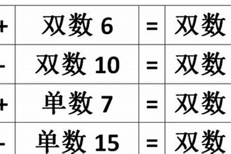什么树进阳宅最旺
