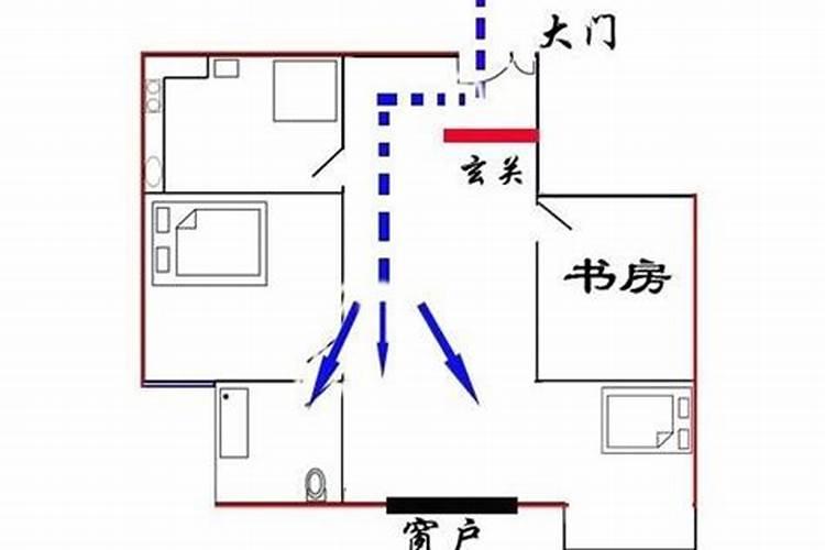 别墅瓦哪个颜色风水好