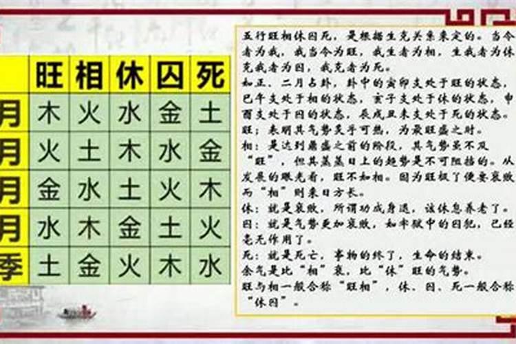 历史人物郭中庸是不是真的