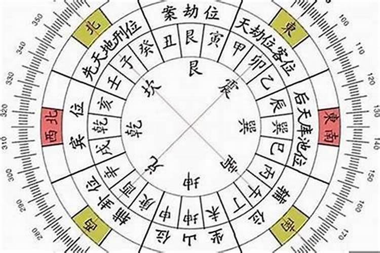 阳宅的十大忌讳,十种阳宅易犯的煞气