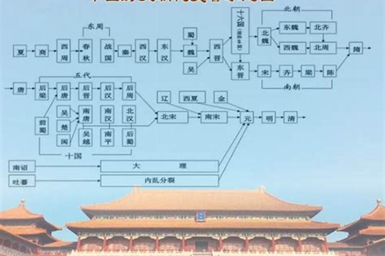 风水祖师爷杨筠松:看风水比袁天罡和李淳风还厉害