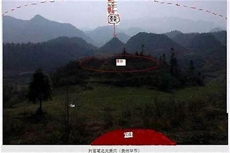 看阴宅风水立向,须要死者的属肖吗？