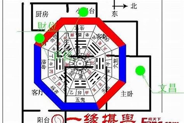 小六壬是什么