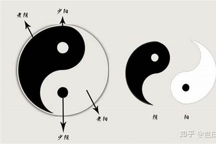 风水犯阴阳差错是什么意思
