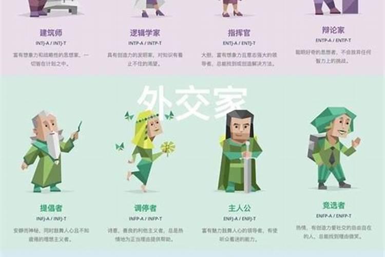 风水学最高境界