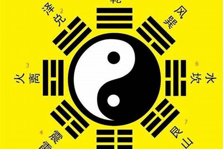 如何用六十四卦大象断阳宅