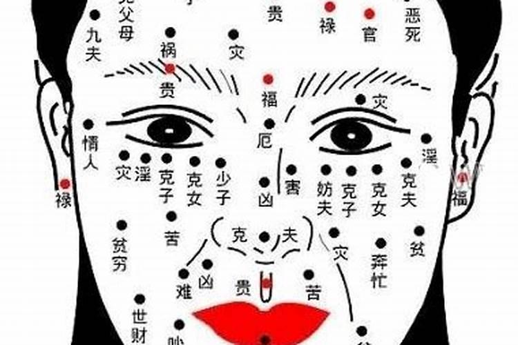面部长痣的面相风水学 痣关乎一个人的命运风水？