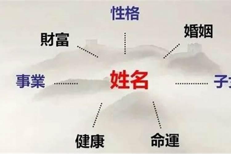 实力派的起名大师周玄