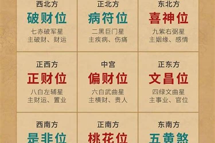 五帝钱的摆放在家里必须要重视