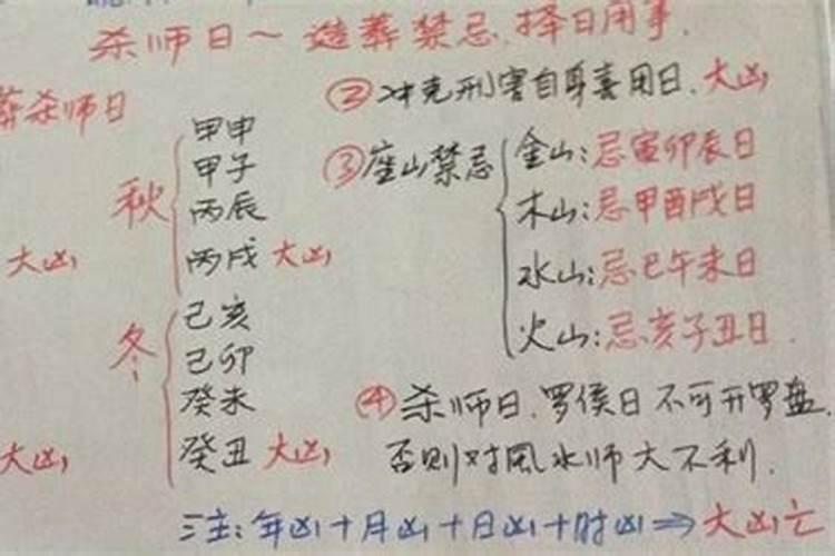 罗猴日的由来