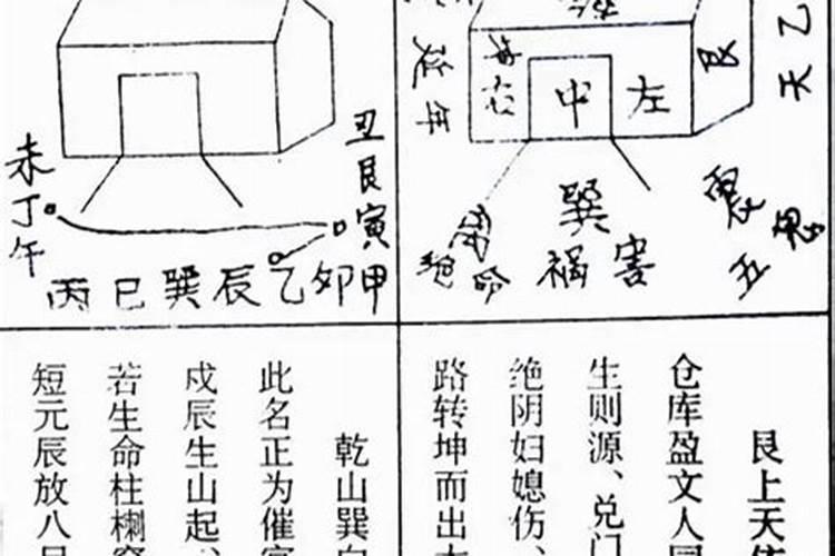 杨公先师指的是谁？