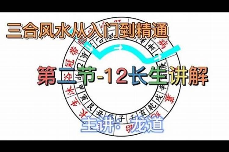 风水三合局是什么 三合局与三会局的区别？