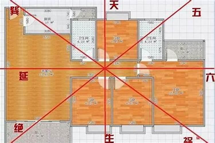 房屋风水可信吗