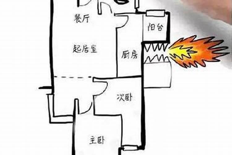 选房子的风水注意事项,房子怎么看位置风水好不好