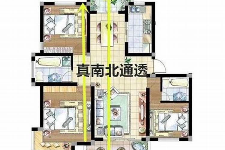 家中什么地方是招财位