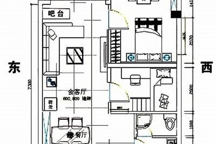 家居旺财风水如何布局？