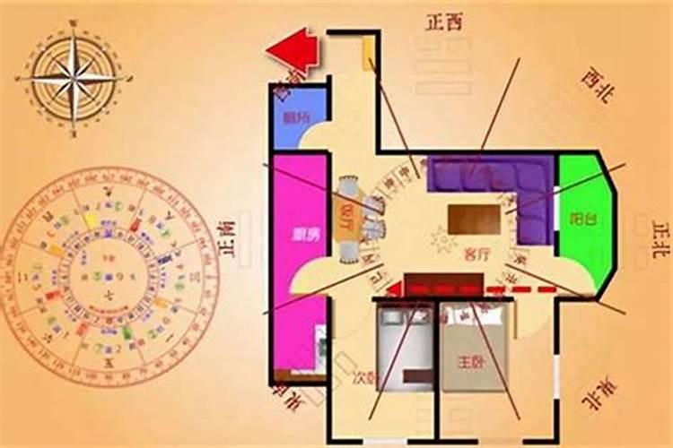 铺地基放什么最旺风水