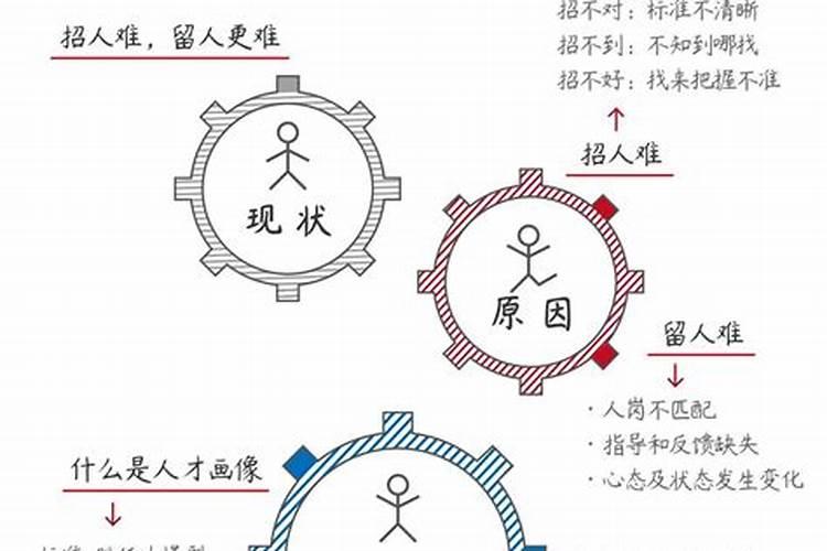 什么样的人才配做风水先生那？