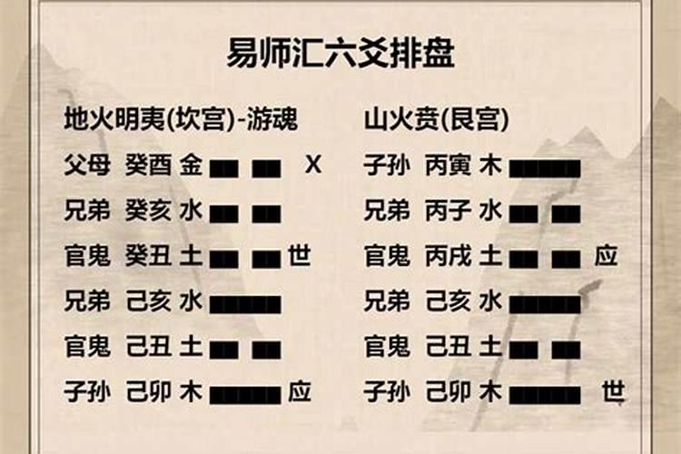 如何按四柱查找日财神方位