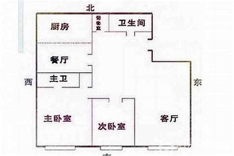 家居风水:客厅西北角有哪些风水禁忌
