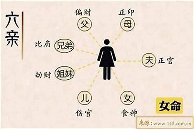 盲派算命「密传口诀」限运法二十条秘诀总歌汇集,条条是绝招