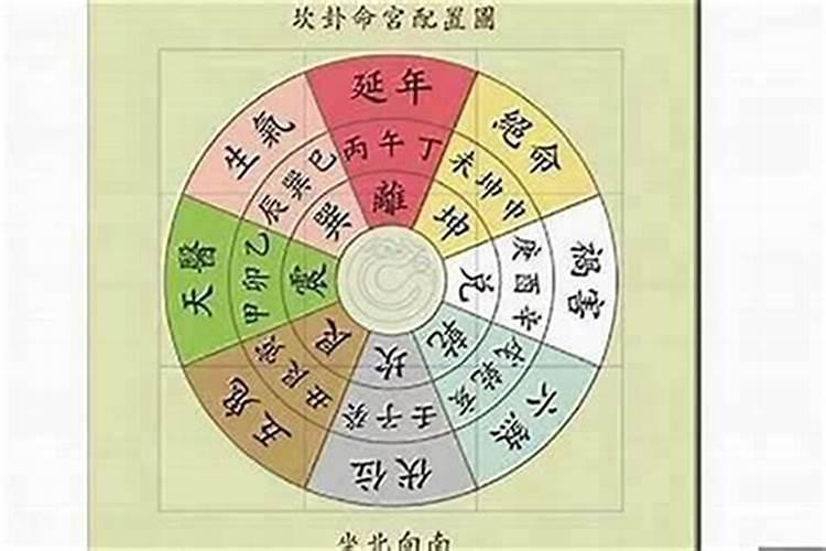 风水学上的“霸王卸甲”是什么意思,请风水高手指点？