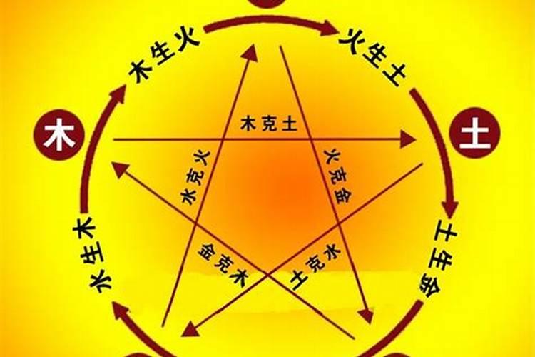 温州品牌轻钢别墅