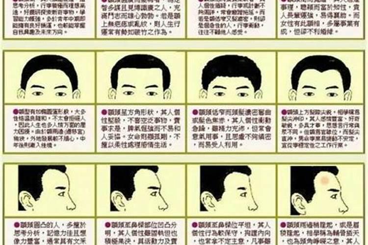 怎样看阴阳宅