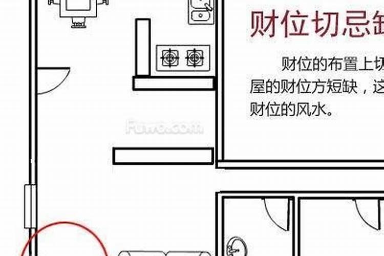 家装厨房水槽风水要注意什么