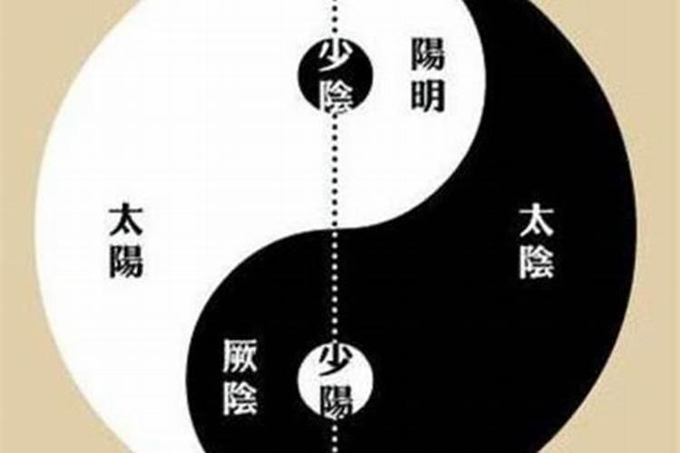 阴阳相间的地方是什么意思