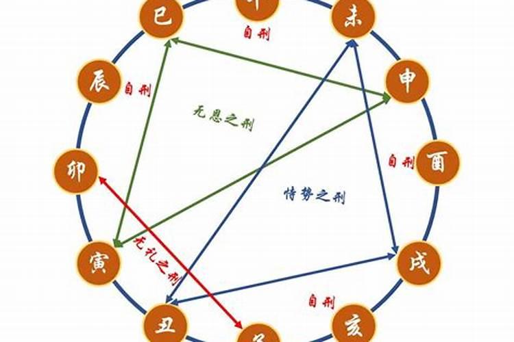 元宝街投资风险大吗