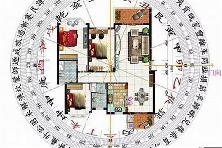 住房东北角风水代表什么？