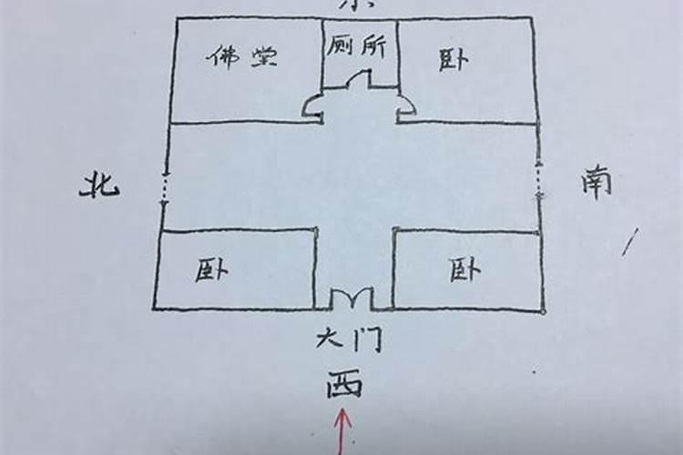 阴宅风水讲究 阴宅风水的立向讲究