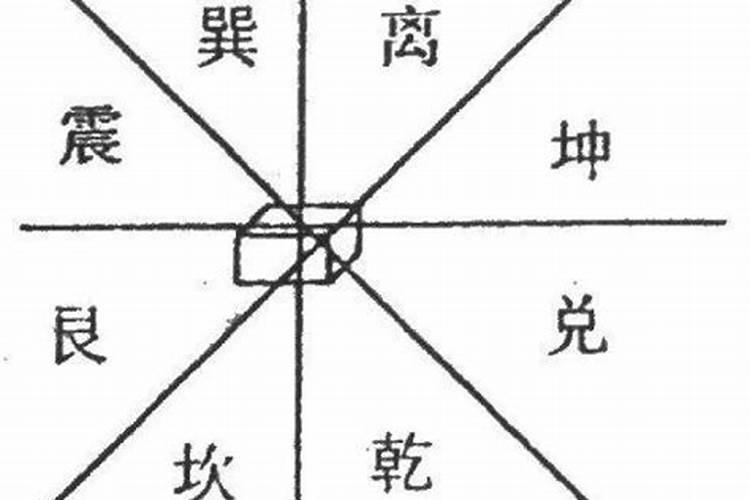 阳宅要怎样调整室内的风水布局...