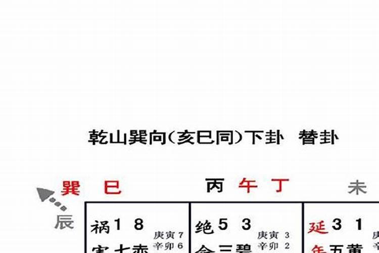 巽山乾向的墓地贵人山