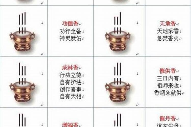 观香算命准不准呀!