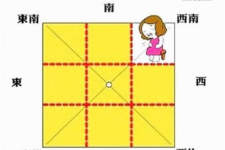 六爻中用神是什么意思,六爻怎么看用神