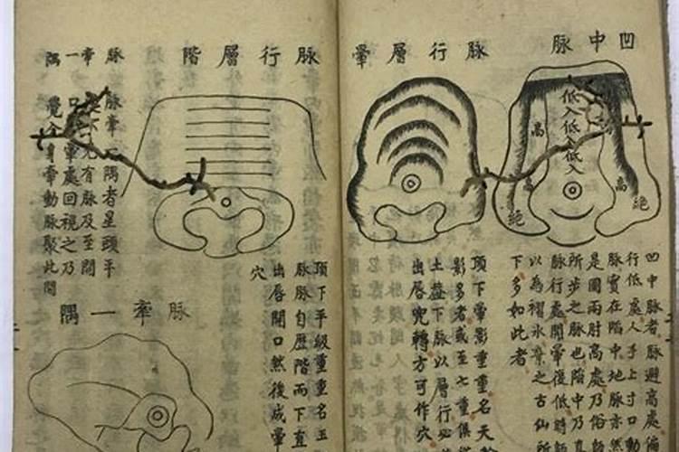 学习风水堪舆是不是要看资质？