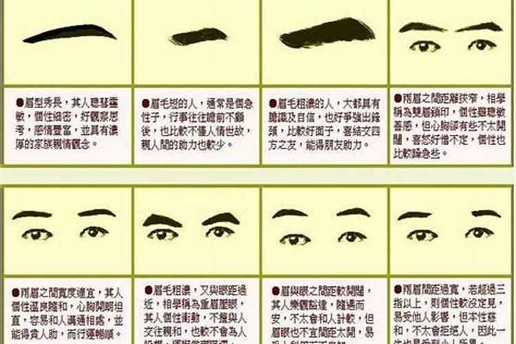 画眉,绣眉有讲究,眉毛风水不能忽视!
