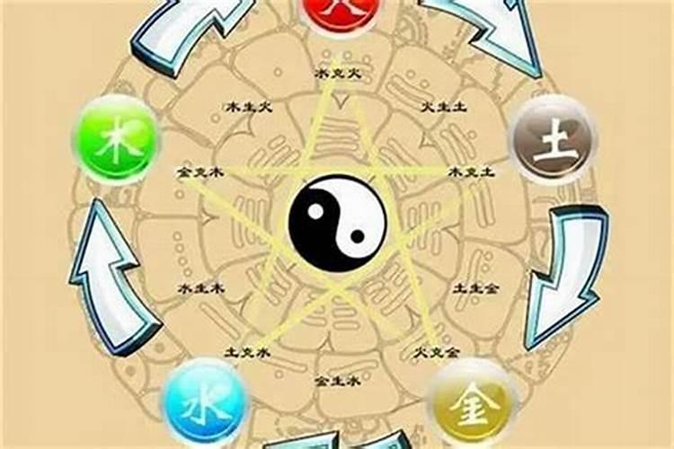 五行水旺是什么意思