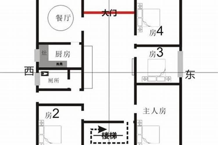 装修怎么做防水