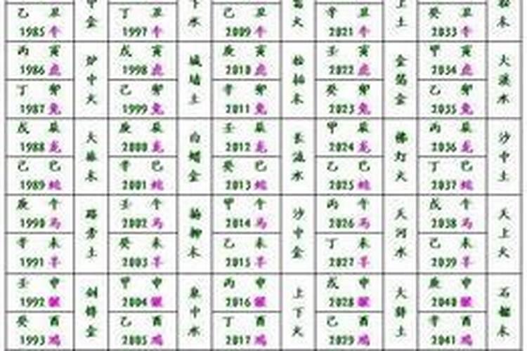 八字测风水