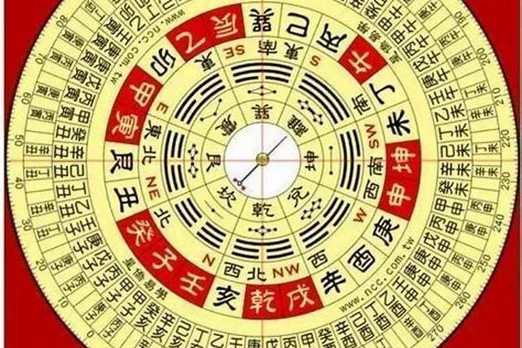 罗盘如何看吉凶,用罗盘怎样看出阳宅的吉凶