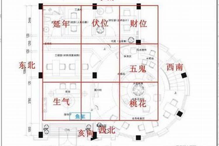 办公室挂什么画最旺财